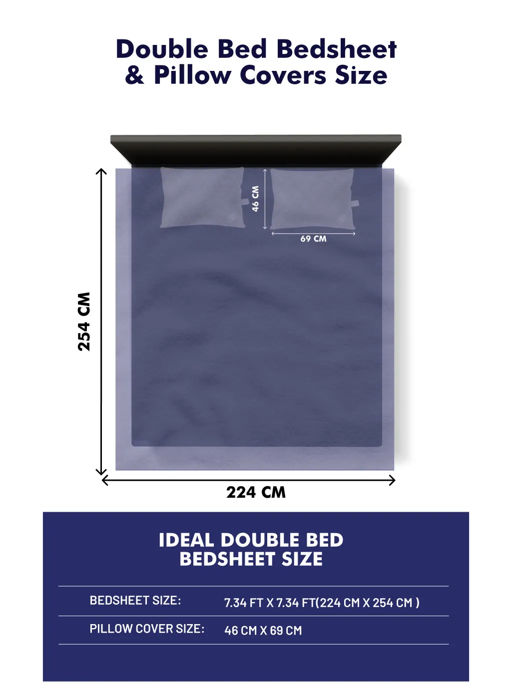 145 GSM Polyester Double Bed Bedsheet with 2 Pillow Covers